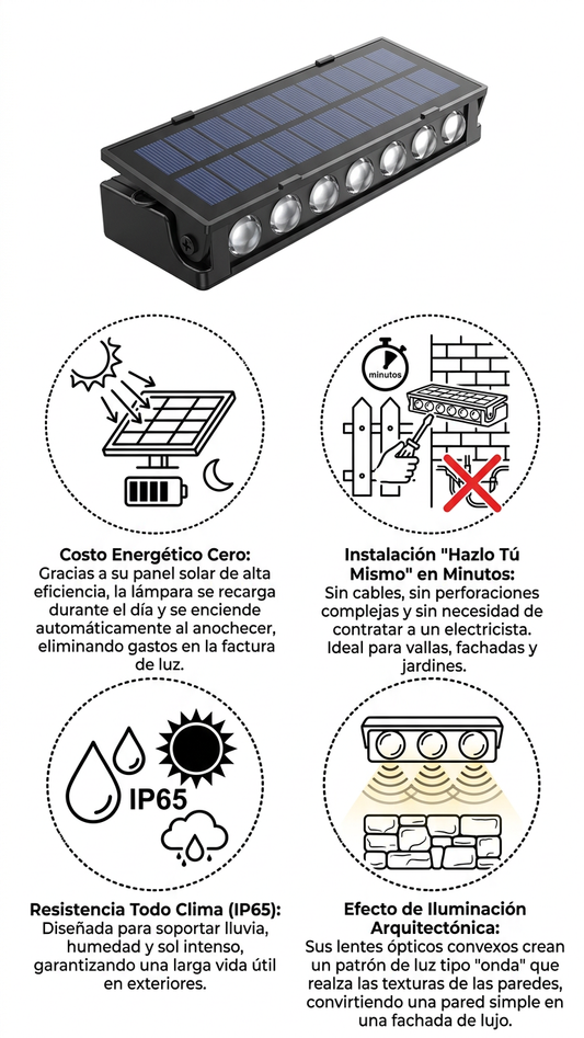 Lámpara Con Panel solar Externa™ 1.0